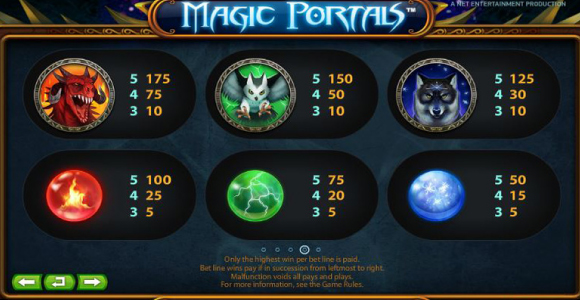 Play Magic Portal Slot