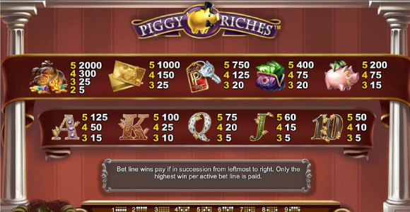 Play Piggy Riches Slot