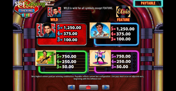 Play Elvis The King Lives Slot at Secret Slots