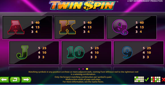 Twin Spin Bonus Features