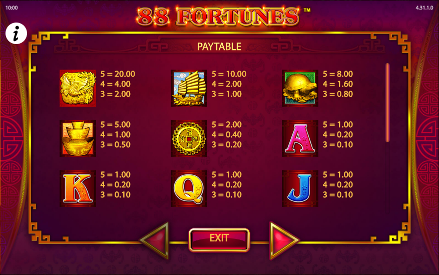 88 Fortunes Bonus Features