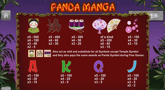 Play Panda Manga Slots